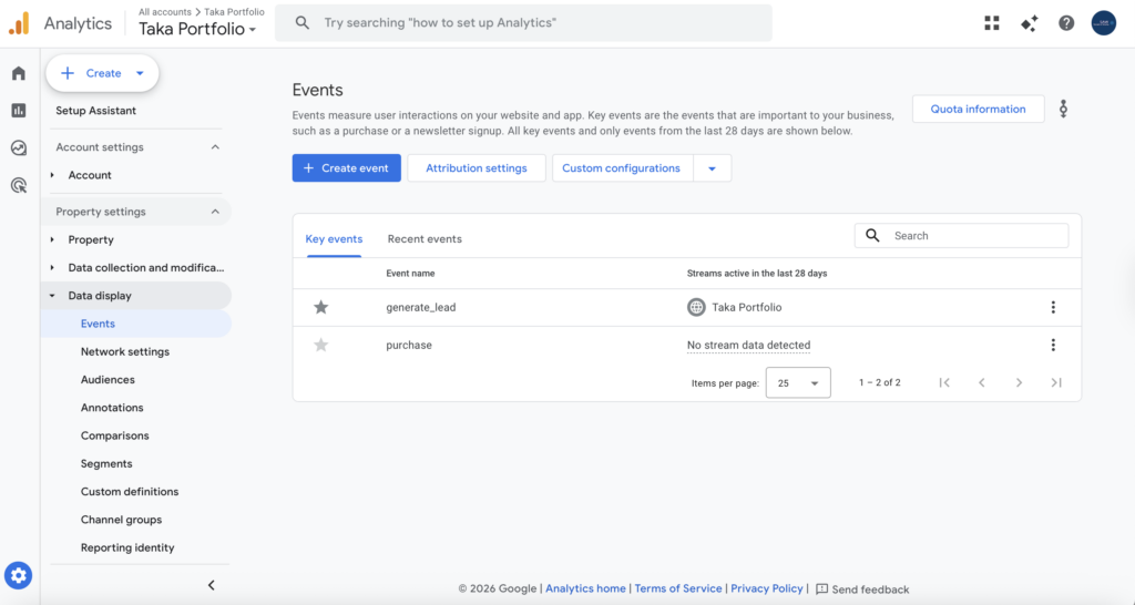 Defined conversion events aligned with campaign goals